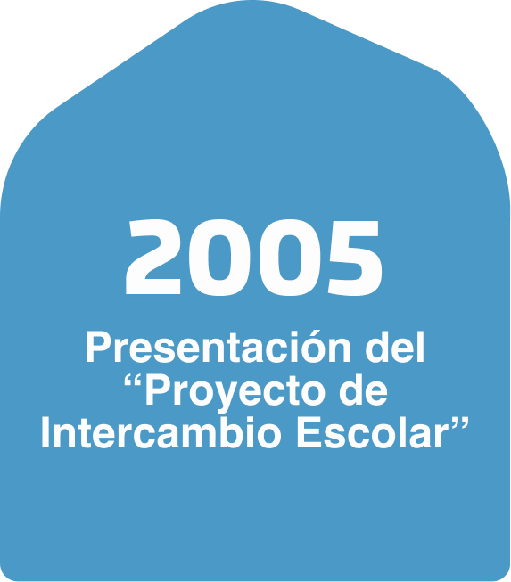 Texto histórico